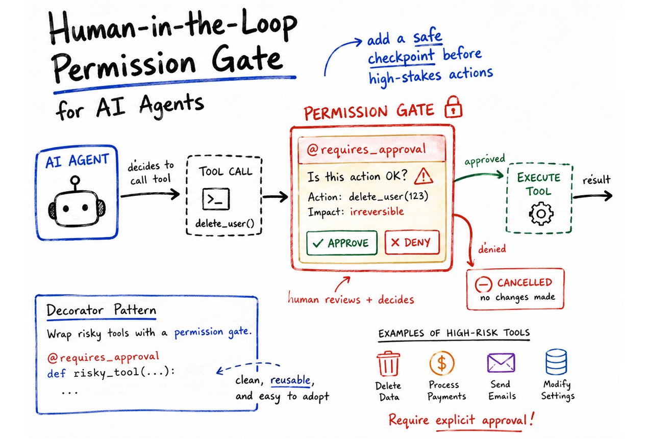Implementing Permission-Gated Tool Calling in Python Agents Implementing Permission-Gated Tool Calling in Python Agents