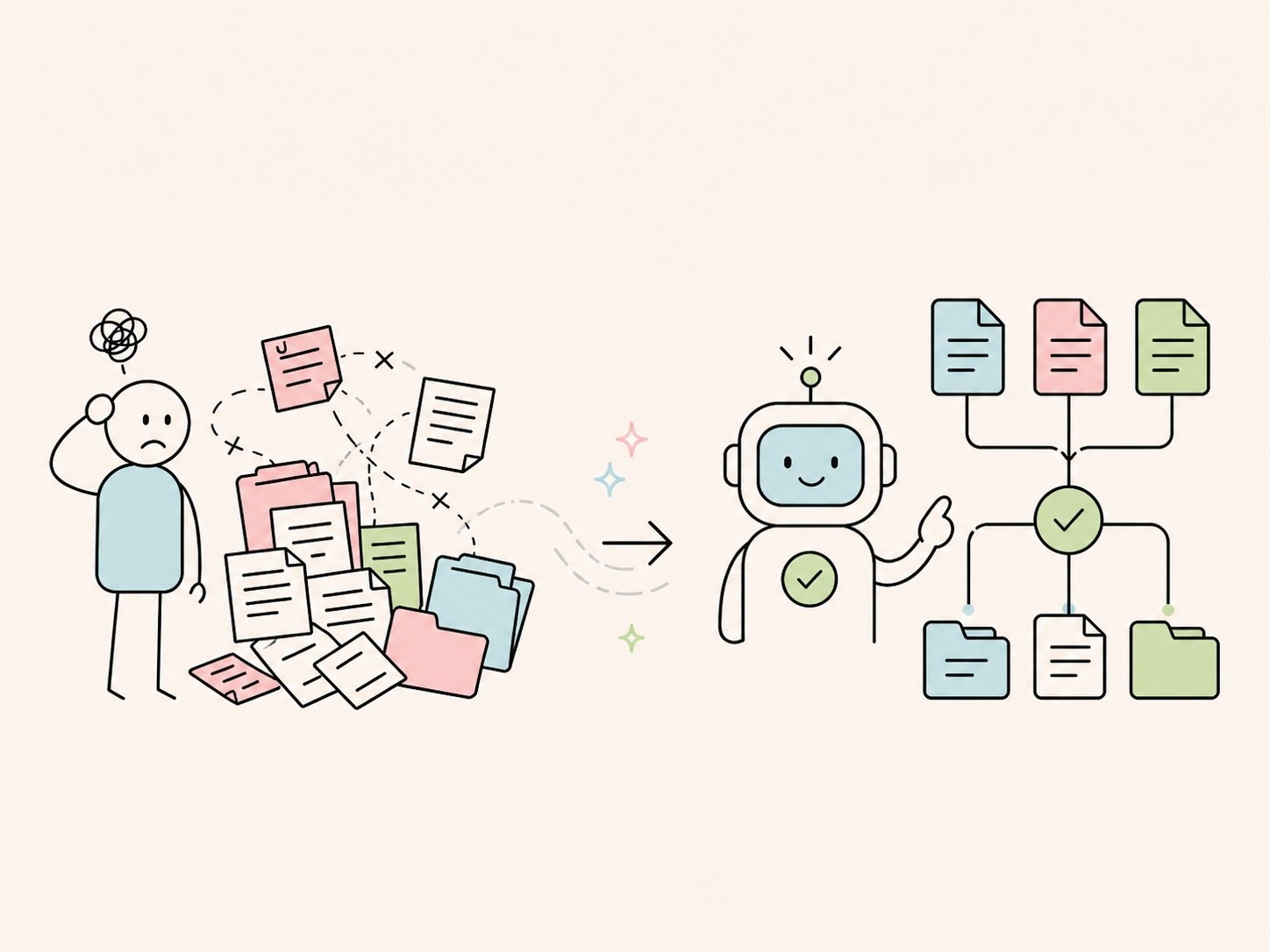 Give Your AI Unlimited Updated Context