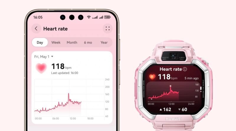 Huawei has unveiled two new kids’ wearables to add to its lineup of smartwatches — the Watch Kids X1 Series — and they could prove to be serious competition for the Garmin Bounce 2 and Fitbit Ace LTE