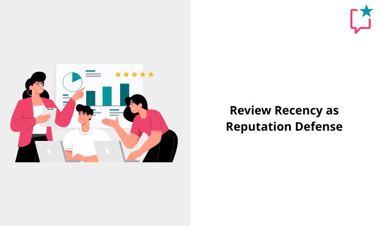 Review Recency as Reputation Defense Review Recency as Reputation Defense