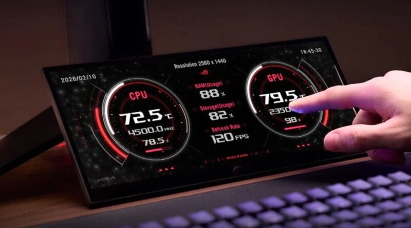 Asus reveals ROG Strix XG129C, a tiny secondary monitor chasing Elgato’s gamer lunch
