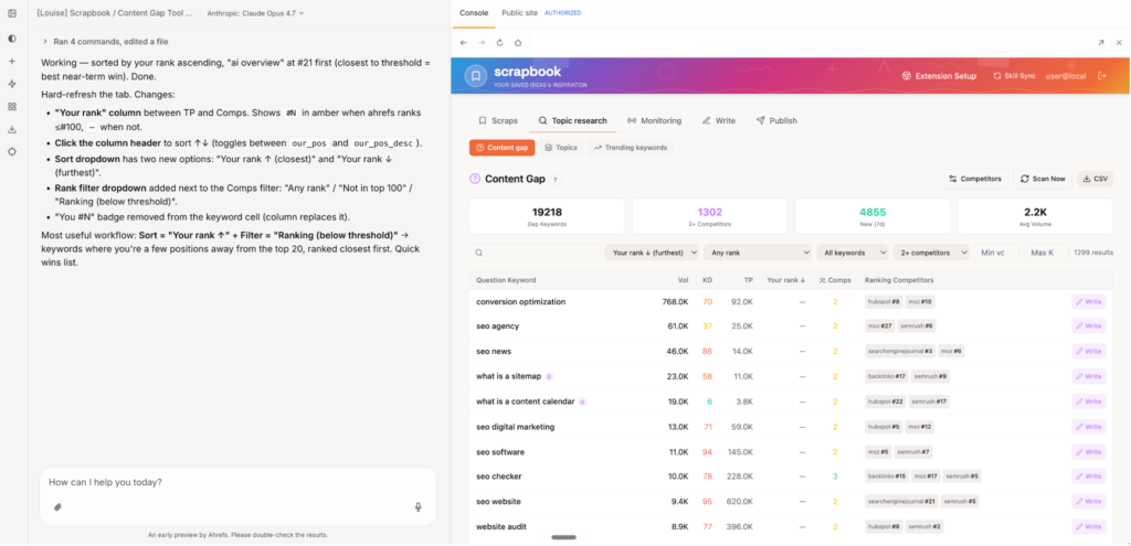 AI Agents for SEO: What They Are, How They Work, and How to Build One