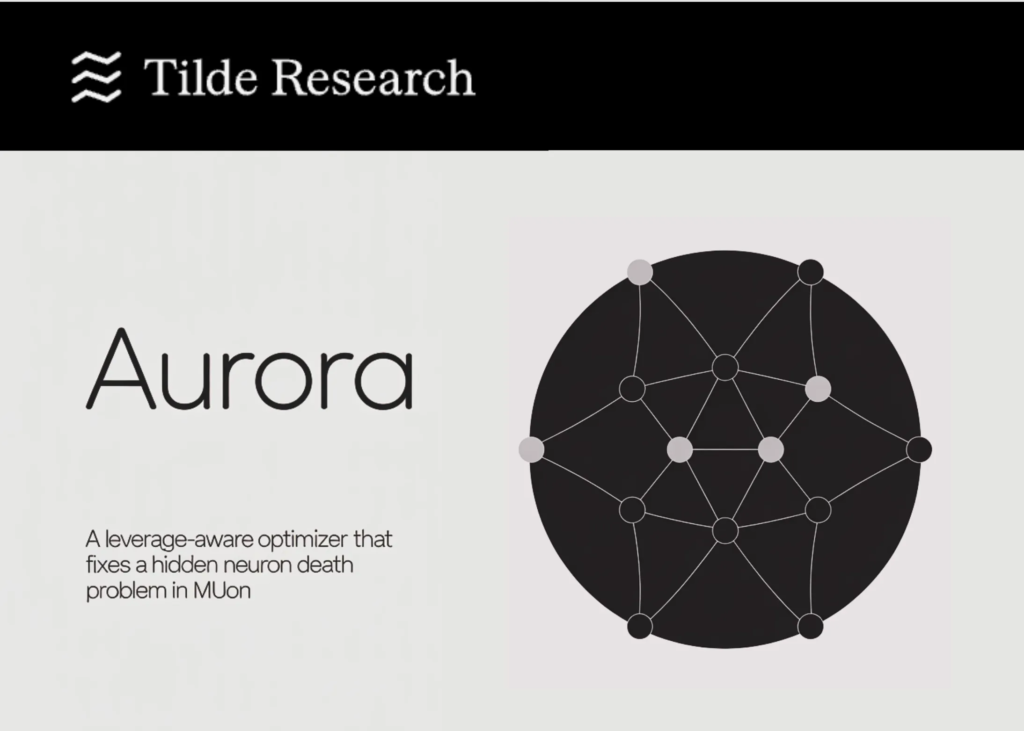 Tilde Research Introduces Aurora: A Leverage-Aware Optimizer That Fixes a Hidden Neuron Death Problem in Muon