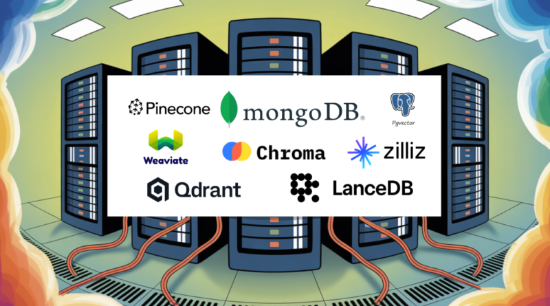 Best Vector Databases in 2026: Pricing, Scale Limits, and Architecture Tradeoffs Across Nine Leading Systems