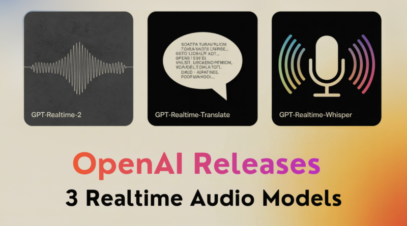 OpenAI Releases Three Realtime Audio Models: GPT-Realtime-2, GPT-Realtime-Translate, and GPT-Realtime-Whisper in the Realtime API