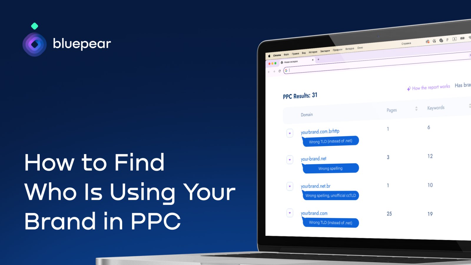 How to find who’s using your brand in paid search