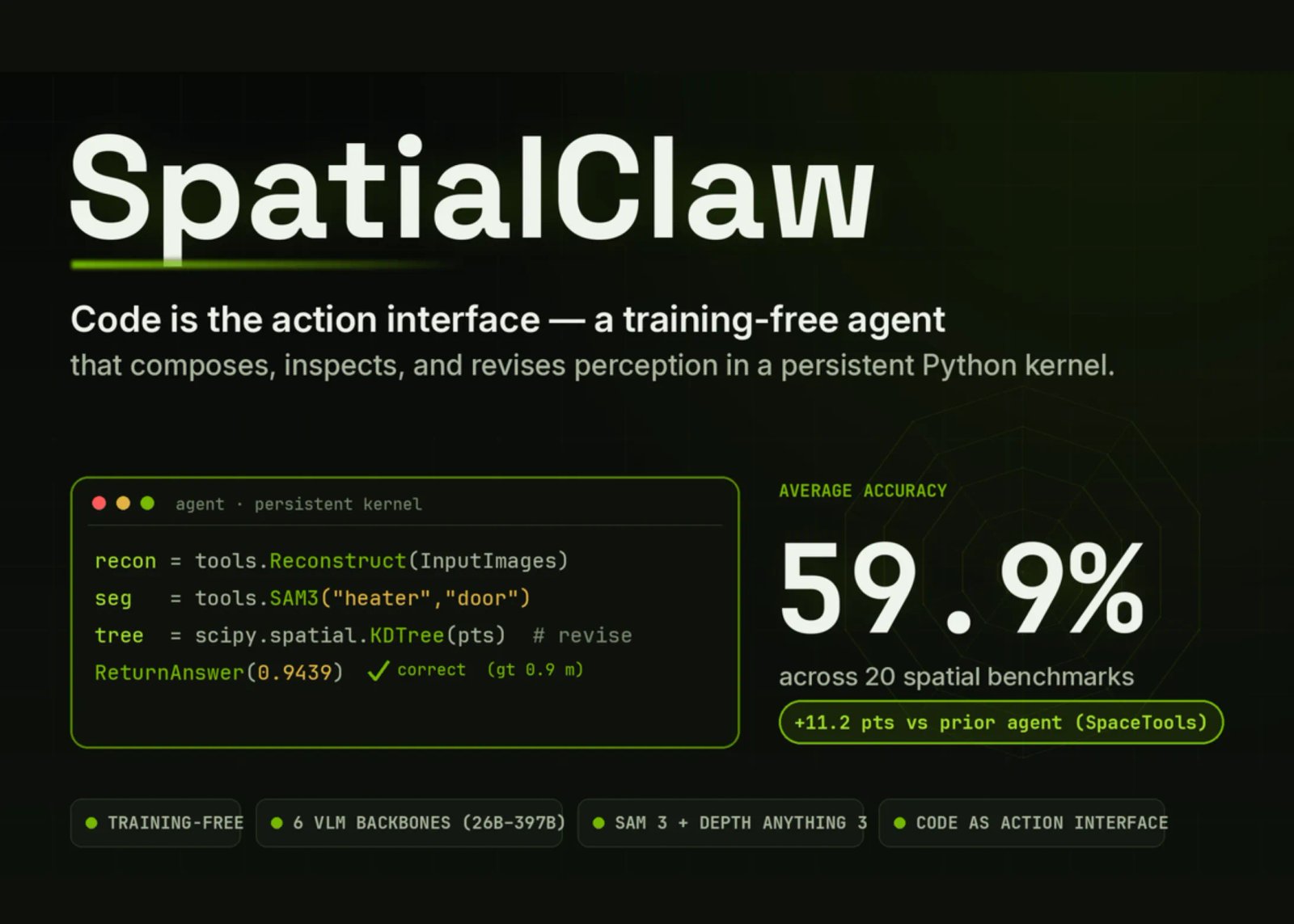 NVIDIA AI Introduce SpatialClaw: A Training-Free Agent That Treats Code as the Action Interface for Spatial Reasoning