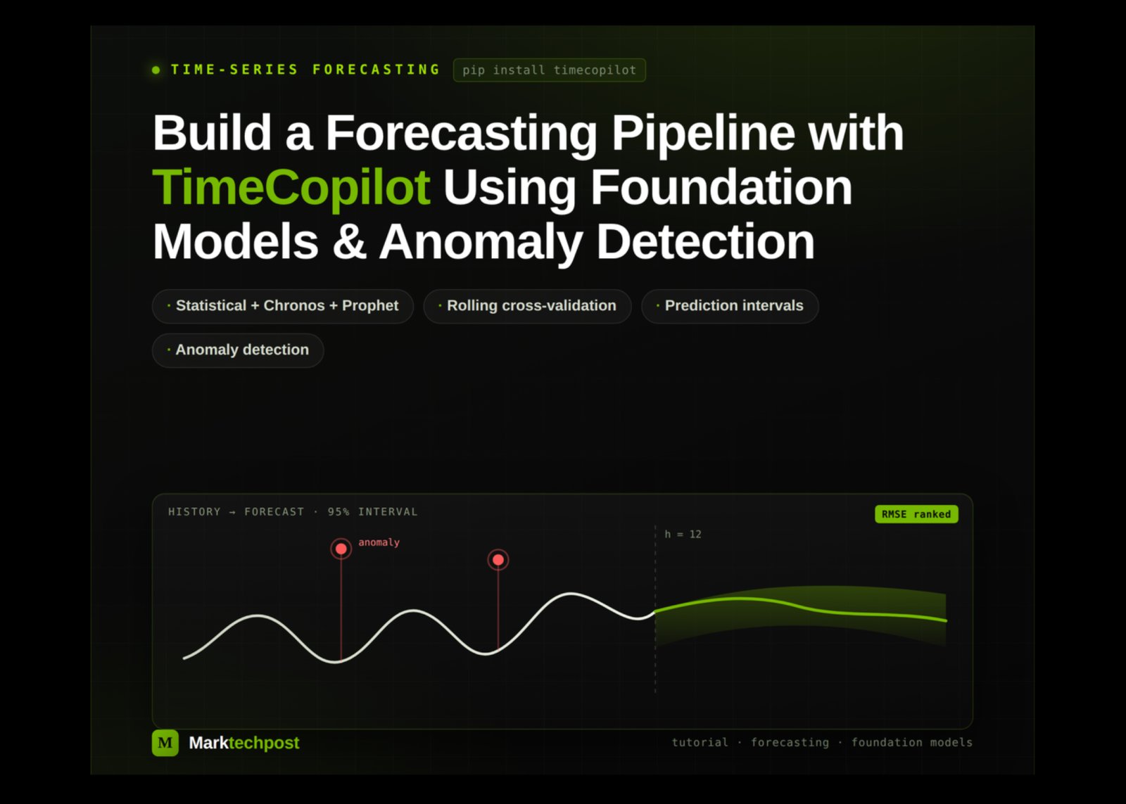 How to Build a Forecasting Pipeline with TimeCopilot Using Foundation Models and Automated Anomaly Detection