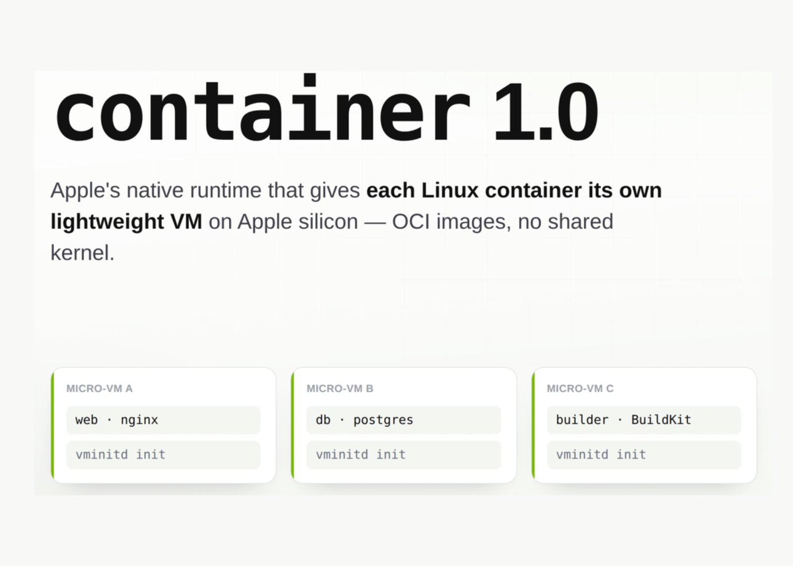 Meet container: Apple’s Open-Source Swift Tool for Running Linux Containers as Lightweight VMs on Apple Silicon