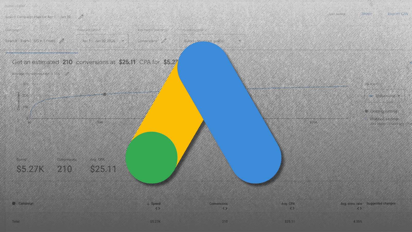 Google Ads redesigns All Campaigns selector