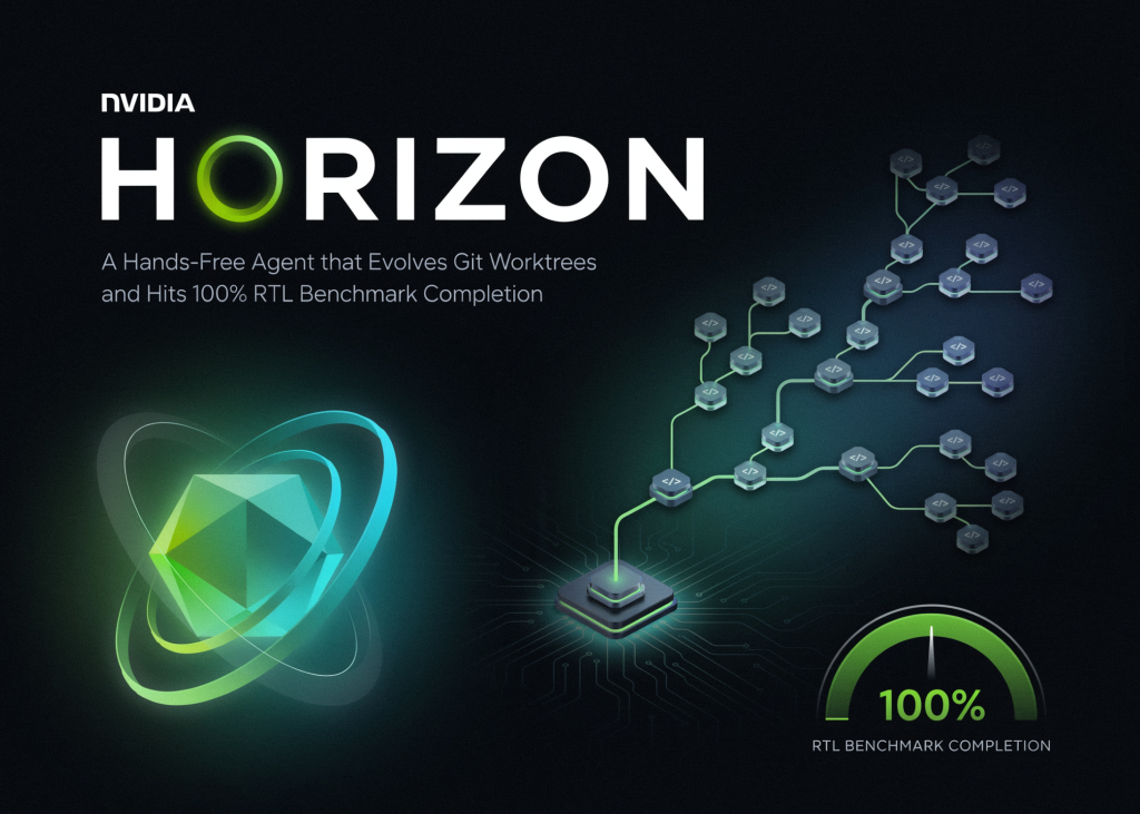 NVIDIA HORIZON: A Hands-Free Agent that Evolves Git Worktrees and Hits 100% RTL Benchmark Completion NVIDIA HORIZON: A Hands-Free Agent that Evolves Git Worktrees and Hits 100% RTL Benchmark Completion