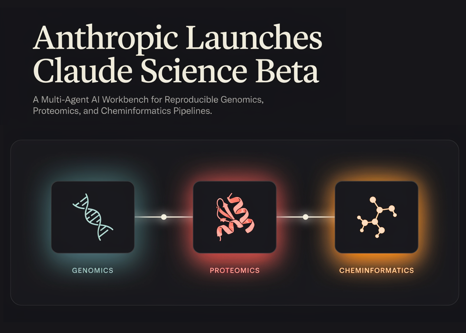 Anthropic Launches Claude Science Beta: A Multi-Agent AI Workbench for Reproducible Genomics, Proteomics, and Cheminformatics Pipelines Anthropic Launches Claude Science Beta: A Multi-Agent AI Workbench for Reproducible Genomics, Proteomics, and Cheminformatics Pipelines